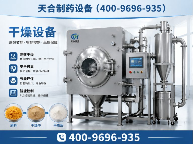 温江区天合制药设备展示图